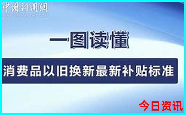 北京哪些景点是免费的